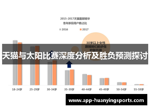 天猫与太阳比赛深度分析及胜负预测探讨